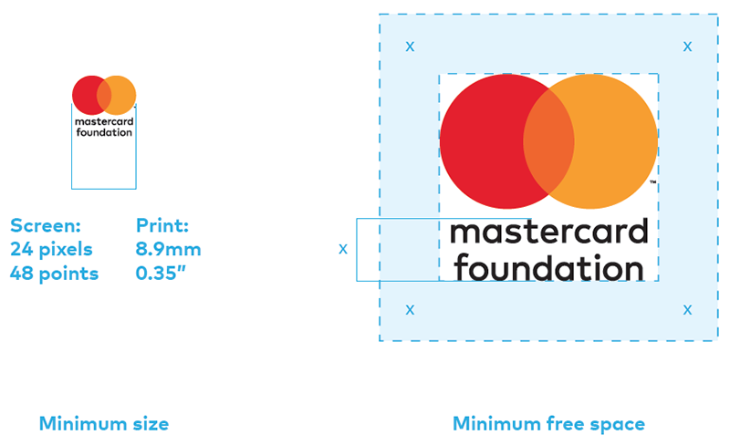 Mastercard Foundation brand mark minimum sizes